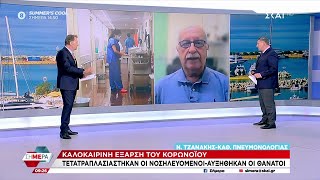 Καλοκαιρινή έξαρση του Κορωνοιού: Τετραπλασιάστηκαν οι νοσηλευόμενοι - Αυξήθηκαν οι θάνατοι