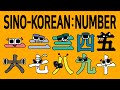 한자로어2(숫자) Sino-Korean Lore (Number)│Alphabet Lore meme