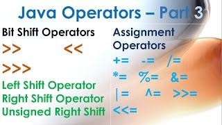 07-Core Java Tutorial Operators|Part 3|Right|Left Shift|Unsigned Right Shift|Assignment Operators