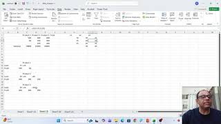 Nonlinear Programming: Tiered Profit Problem Solved in Excel (GRG Nonlinear Solver)