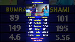 Bumrah vs Shami in odi #shorts #viratkohli #rohitsharma #cricket #comparison #ytshorts #csk #rcb #mi