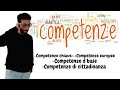 Competenze chiave, europee, di base e di cittadinanza #competenze #flippedclassroom #concorsodocenti