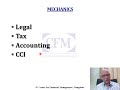 lecture 13 mergers acquisitions and restructuring finance for managers dr. prasanna chandra