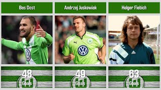Wolfsburg's All-Time Top Scorers : A Tribute to the Wolves' Greatest Goal Scorers