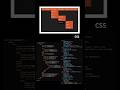 How to make a multi dropdown using HTML CSS only #webdesign #webdevelopment #shorts #dropdownmenu