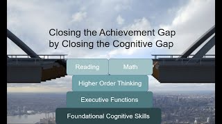 Closing the Achievement Gap by Closing the Cognitive Gap