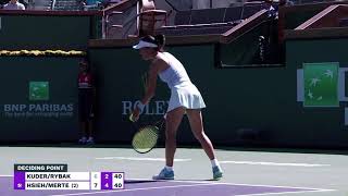 Hsieh/Mertens [2] vs Kudermetova/Rybakina | Women's Doubles Finals Indian Wells 2021