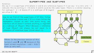 Java Tutorial 8.4: Ternary Operator Part 4/7