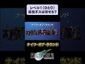 【FF7】 レベル１のユフィひとりで最強ボスは倒せるのか？ #FF7 #shorts