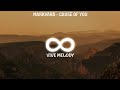 Markvard - Cause of You / No Copyright Music