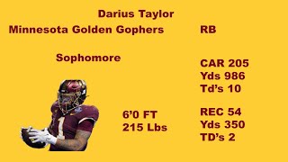 Darius Taylor Minnesota Golden Dophers 2024 Highlights