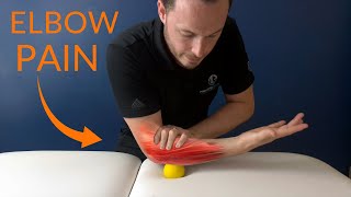 Understanding TENNIS ELBOW and what to do about it