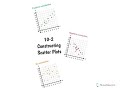 Lesson 10-1 Constructing Scatter Plots