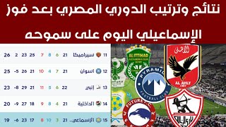 ترتيب الإسماعيلي في الدوري المصري بعد الفوز على سموحه اليوم