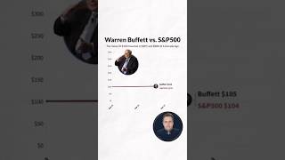 Investing $100 in Warren Buffett's Berkshire Hathaway vs. S\u0026P 500: Which Performs Better?