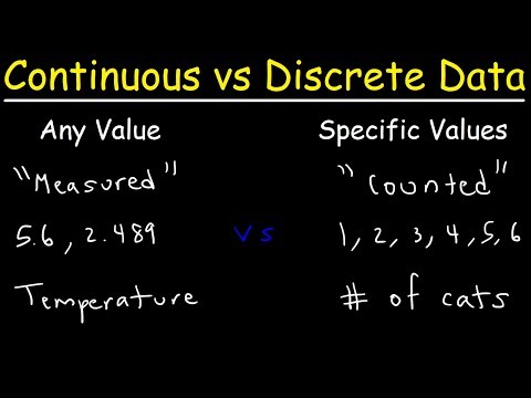 How do you know if your data is discrete or continuous?