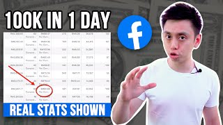 How To Create Facebook Ads That Really Work - INSIDE My Actual Facebook AD Campaign