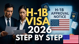 H-1B Visa Process Explained 2026 | Step-by-Step Guide for Applicants