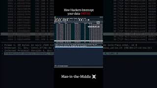 MITM Attack Explained: How Hackers Steal Your Data in 2025 [Live Demo] #hacker #cybersecurity #data