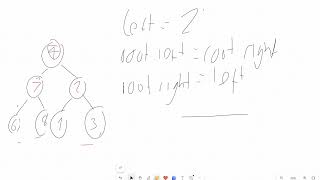 LeetCode 226: Invert Binary Tree | Recursion in JavaScript