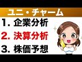 8113【ユニチャーム】生理用品でアジアトップシェア！営業利益率は昨年を下回る、23年下期は復活なるか？（23年第1四半期）