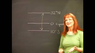 Noon sun angles explained