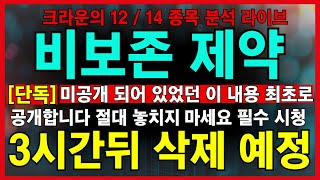 비보존제약 주가 전망 반응 보고 3시간만 공개할지 결정할게요