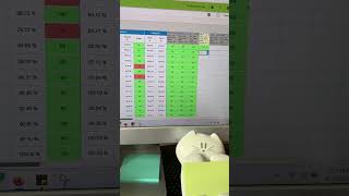 Classroom-Quest: Infinite Campus (Grading- Extra Credit & Points System)