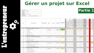 #1 Gestionnaire de projet : mise en forme