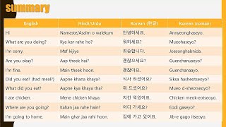 30 random Korean sentences (beginner) - Korean, English, Hindi, Urdu