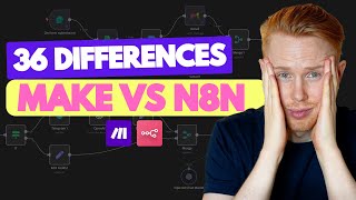 n8n vs Make.com – 36 Must-Know Differences Before You Choose