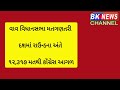 દશમાં રાઉન્ડના અંતે ૧૨,૩૧૭ મતથી કોંગ્રેસ આગળ...!