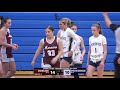 High School Girls Basketball: Dowling Catholic vs. Providence Academy