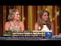Lady Gaga's 2016 Oscar Performance Amazes Fans Video