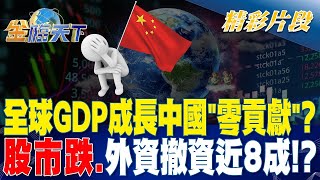 全球GDP成長中國\