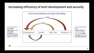 DevSecOps / Compliance with GitLab - GitLab Webinar
