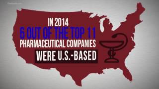 5 Shocking Facts About Big Pharma USA vs The World