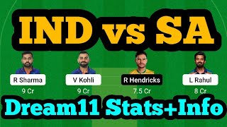 IND vs SA Dream11 Team|IND vs SA Dream11 Prediction|IND vs SA Dream11|