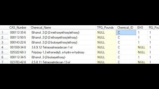 Random ID generator in python