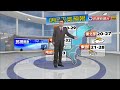 2023 04 27 週六白天前僅東部局部雨 氣溫偏高－民視新聞