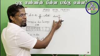 ஒரு எண்ணின் அல்லது பின்னத்தின் பின்ன பங்கு என்ன | 40 இன் 5/8 பங்கு என்ன?|Fraction of a number|