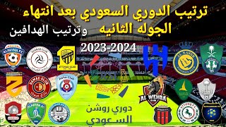ترتيب الدوري السعودي بعد انتهاء الجوله الأولى وترتيب الهدافين موسم2023-2024