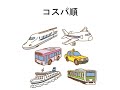 もっと時短を意識しよう！【東大ドクター 森田敏宏】