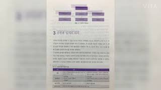 상권분석 4.0 낭독_2 입지의 개요, 3 상권과 입지의 차이, 4 상권분석의 정의