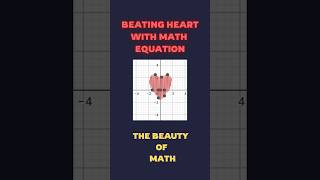 Math Visualization! Beating Heart With Math Equation! #shorts #maths #beauty