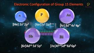 Practically's Concepts - Occurrence \u0026 Electronic Configuration- Group 15 Elements- #LearnPractically