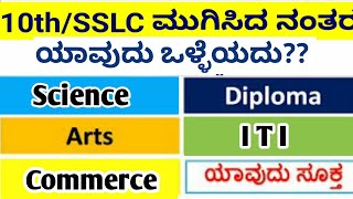 After SSLC What Next? ll SSLC ಮುಗಿದ ನಂತರ ಮುಂದೆ ಏನು ಓದಬೇಕು? ||Student information