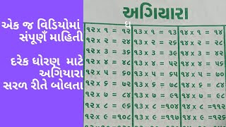 દરેક ધોરણ માટે અગિયારા