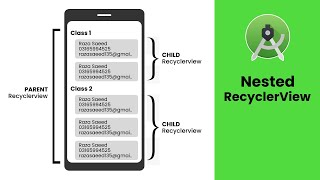 How to Develop Nested RecyclerView Programmatically | Android Kotlin Tutorial