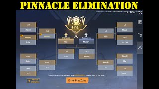 Undawn Pinnacle Elimination